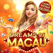 Hướng dẫn dành cho người mới bắt đầu